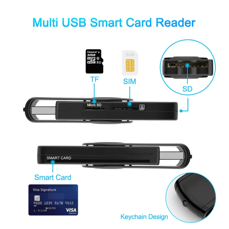 USB 3.0 2.0สมาร์ทเครื่องอ่านกา - Smart Card Reader บทวิจารณ์และราคา