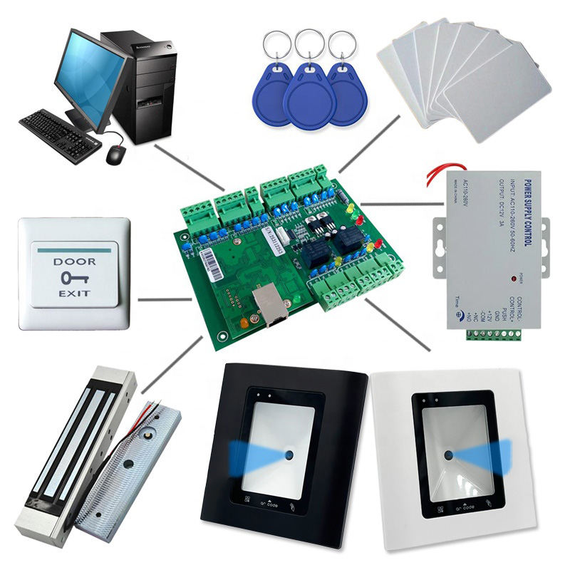 เครื่องอ่าน RFID เครื่องสแกนคิ - Smart Card Reader บทวิจารณ์และราคา