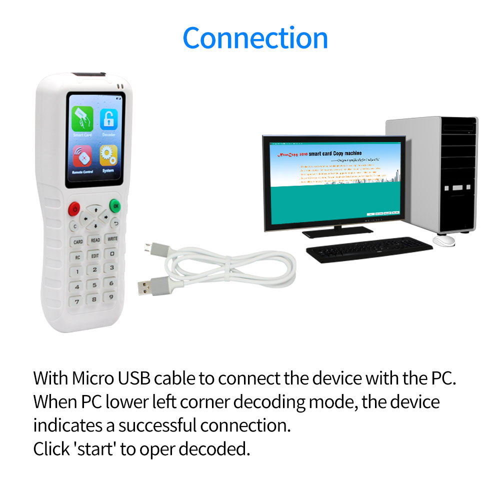 อัพเกรดใหม่ฟังก์ชั่นถอดรหัสเต็ - Smart Card Reader บทวิจารณ์และราคา